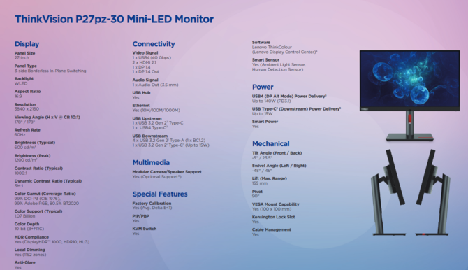Lenovo ThinkVision P32pz-30 oraz Lenovo ThinkVision P27pz-30 - biurowe monitory 4K z podświetleniem Mini LED [4]