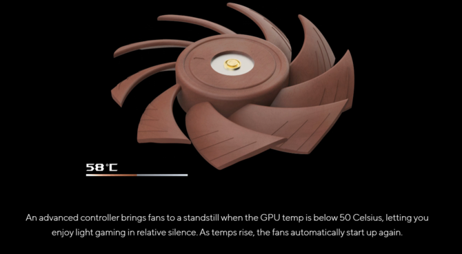 ASUS GeForce RTX 40 Noctua Edition - firmy zaprezentują nowe karty graficzne Ada Lovelace podczas CES 2023 [3]
