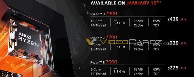 AMD Ryzen 9 7900, Ryzen 7 7700 oraz Ryzen 5 7600 - slajdy firmy potwierdzają wydajność, cenę oraz datę premiery [2]