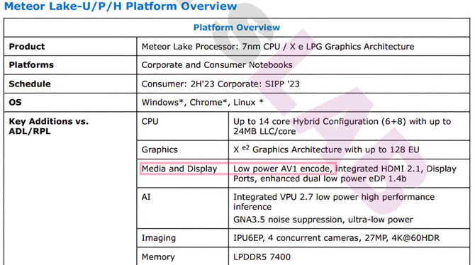 Intel Meteor Lake - procesory 14. generacji zaoferują większe możliwości w zakresie enkodowania i dekodowania wideo [3]