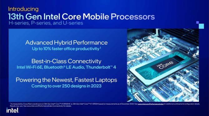 Intel Raptor Lake-HX, Raptor Lake-H, Raptor Lake-P i Raptor Lake-U - premiera procesorów 13. generacji dla laptopów [16]
