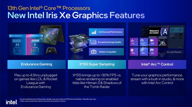 Intel Raptor Lake-HX, Raptor Lake-H, Raptor Lake-P i Raptor Lake-U - premiera procesorów 13. generacji dla laptopów [19]