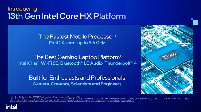 Intel Raptor Lake-HX, Raptor Lake-H, Raptor Lake-P i Raptor Lake-U - premiera procesorów 13. generacji dla laptopów [4]