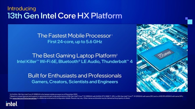Intel Raptor Lake-HX, Raptor Lake-H, Raptor Lake-P i Raptor Lake-U - premiera procesorów 13. generacji dla laptopów [4]