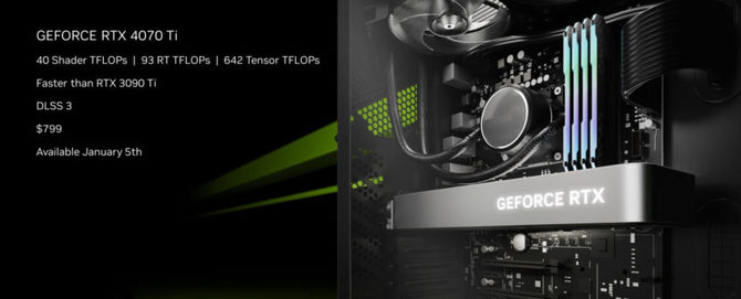 NVIDIA GeForce RTX 4070 Ti - official presentation of the graphics card with the AD104 core.  We know its Polish price [2]