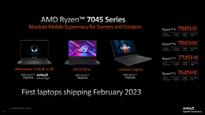 AMD APU Phoenix and Dragon Range - presentation of the new generation of Ryzen processors for laptops - Zen 4 and up to RDNA 3 on board [15]