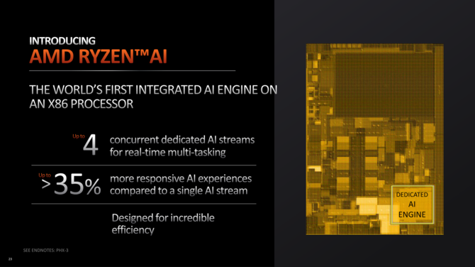 AMD APU Phoenix and Dragon Range - presentation of the new generation of Ryzen processors for laptops - Zen 4 and up to RDNA 3 on board [9]