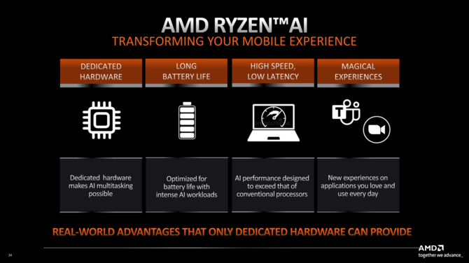 AMD APU Phoenix and Dragon Range - presentation of the new generation of Ryzen processors for laptops - Zen 4 and up to RDNA 3 on board [10]