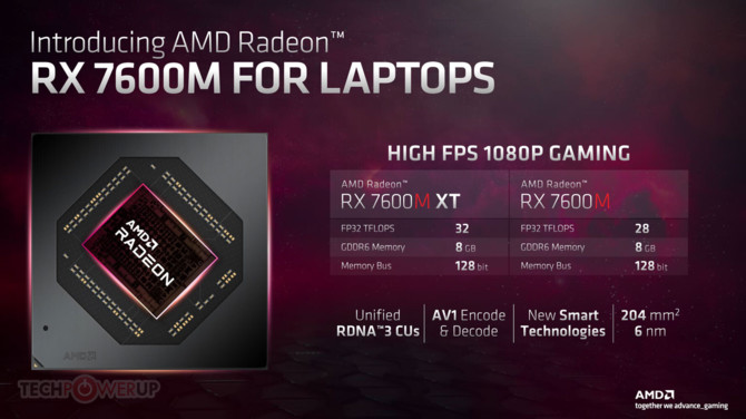 AMD Radeon RX 7000M oraz Radeon RX 7000S - prezentacja układów graficznych RDNA 3 w wersjach dla laptopów [2]