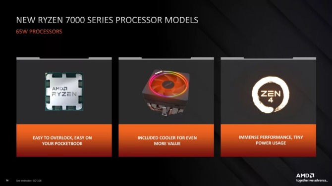 AMD Ryzen 9 7900, Ryzen 7 7700 and Ryzen 5 7600 - premiere of new Zen 4 processors for economical [11]