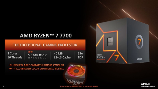 AMD Ryzen 9 7900, Ryzen 7 7700 i Ryzen 5 7600 - premiera nowych procesorów Zen 4 dla oszczędnych [3]