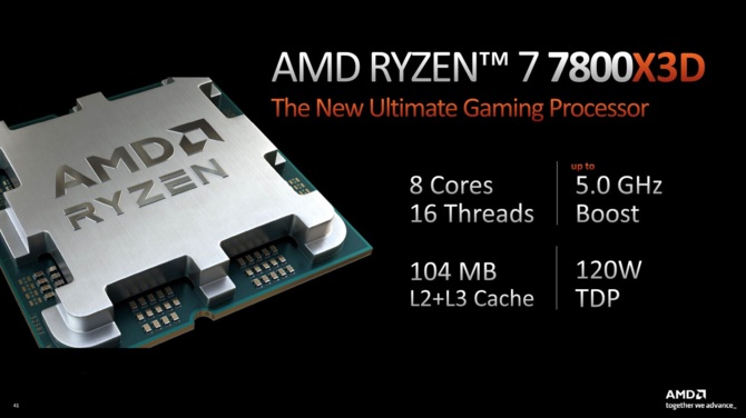 AMD Ryzen 9 7950X3D, Ryzen 9 7900X3D, Ryzen 7 7800X3D - official presentation of Zen 4 processors with 3D V-Cache packaging technology [5]