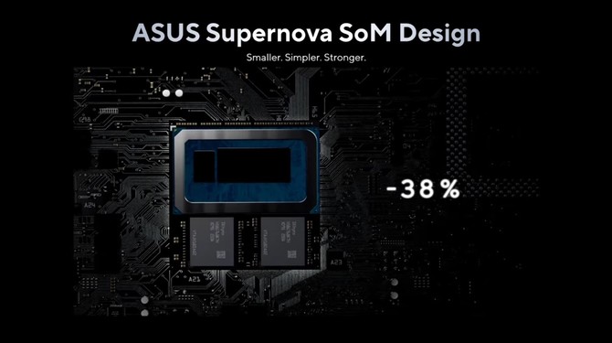 ASUS Zenbook, ProArt Studiobook oraz Vivobook Pro - laptopy do pracy kreatywnej, w tym także z rewolucyjnym ekranem 3D OLED [2]