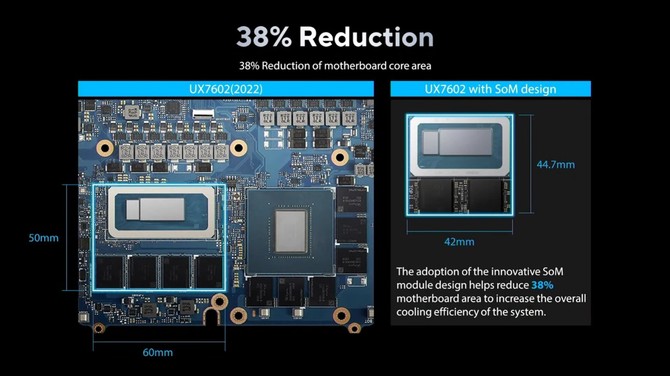 ASUS Zenbook, ProArt Studiobook oraz Vivobook Pro - laptopy do pracy kreatywnej, w tym także z rewolucyjnym ekranem 3D OLED [3]