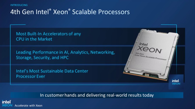4th Gen Intel Xeon - Premiere of the highly anticipated Sapphire Rapids units with support for DDR5 memory and the PCIe 5.0 interface [2]