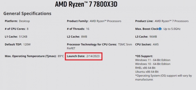 AMD Ryzen 7000X3D processors with exact release date.  We'll wait a little more than a month for new layouts [2]