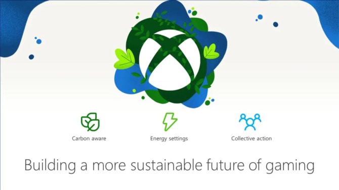 Xbox is rolling out another console update to reduce electricity consumption [1]