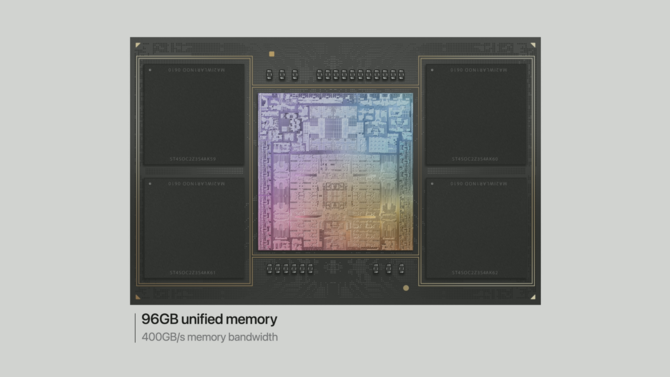 Apple M2 Pro oraz M2 Max oficjalnie - producent ogłasza nowe procesory ARM dla laptopów MacBook Pro 14 i MacBook Pro 16 [9]