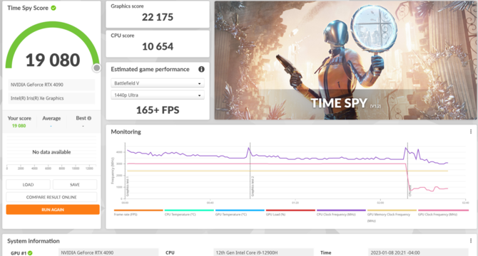 NVIDIA GeForce RTX 4090 - topowa karta graficzna Ada Lovelace została przetestowana w stacji eGPU z Thunderbolt 4 [5]