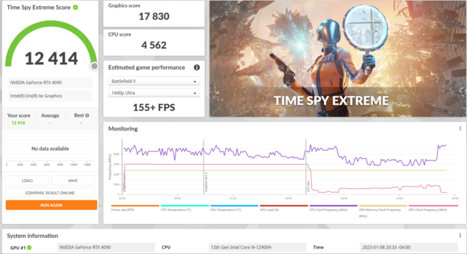 NVIDIA GeForce RTX 4090 - topowa karta graficzna Ada Lovelace została przetestowana w stacji eGPU z Thunderbolt 4 [6]