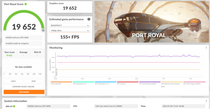 NVIDIA GeForce RTX 4090 - topowa karta graficzna Ada Lovelace została przetestowana w stacji eGPU z Thunderbolt 4 [7]