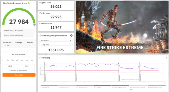 NVIDIA GeForce RTX 4090 - topowa karta graficzna Ada Lovelace została przetestowana w stacji eGPU z Thunderbolt 4 [8]