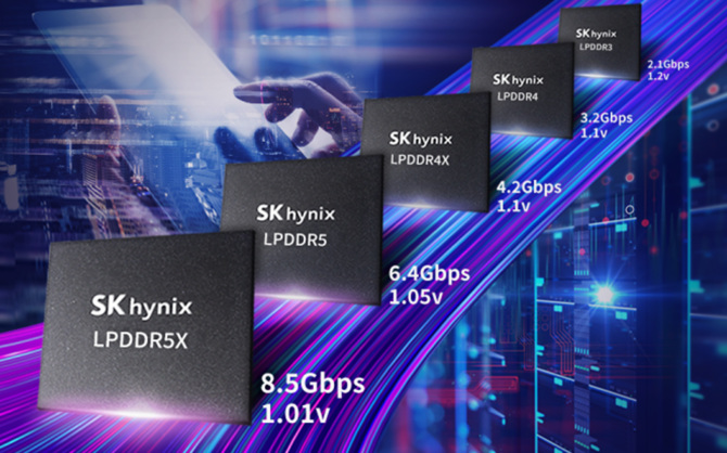 SK hynix prezentuje pamięci LPDDR5T, najszybsze obecnie mobilne pamięci DRAM oznaczone dopiskiem Turbo [2]