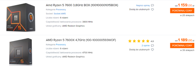 Procesory AMD Ryzen 9 7900X, Ryzen 7 7700X i Ryzen 5 7600X są aktualnie bardziej opłacalne od wolniejszych wersji bez literki X [5]