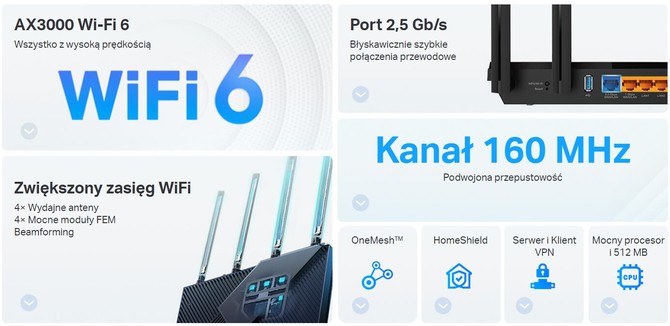 TP-Link Archer AX72 Pro oraz Archer AX55 Pro – nowe routery Wi-Fi 6 z portami 2,5 Gb/s [4]