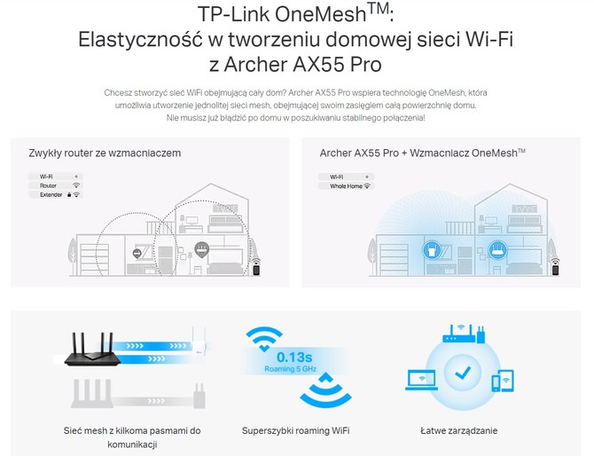 TP-Link Archer AX72 Pro oraz Archer AX55 Pro – nowe routery Wi-Fi 6 z portami 2,5 Gb/s [6]
