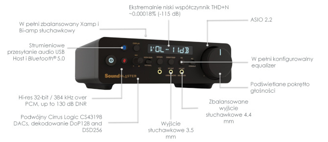 Sound Blaster X5. Creative zapowiada nowe akcesorium audio, łączące funkcje zewnętrznej karty dźwiękowej oraz DAC-a [3]