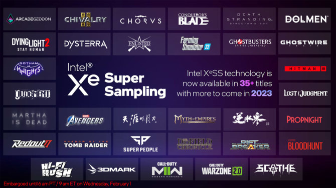 Intel obniża cenę karty graficznej ARC A750. Producent chwali się również poprawieniem sterowników [6]