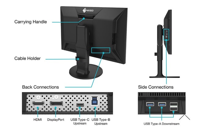 EIZO ColorEdge CS2400S - monitor nowej generacji, który odblokowuje pełny potencjał obrazów w Adobe RGB [3]