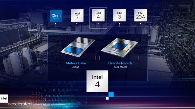 Intel Granite Rapids - układy Xeon przeznaczone dla gniazda LGA-7529 będą znacznie większe od chipów Sapphire Rapids [4]