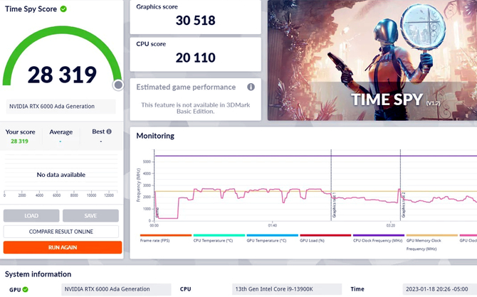 NVIDIA RTX 6000 ADA - układ graficzny dla stacji roboczych za prawie 30 tysięcy złotych przetestowany w 3DMark [2]