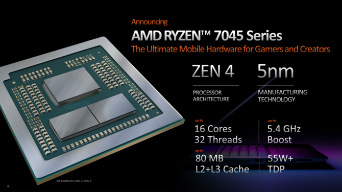 AMD Ryzen 9 7845HX pojawił się w pierwszym teście wydajności - układ Dragon Range dużo mocniejszy od Ryzen 9 6900HX [1]