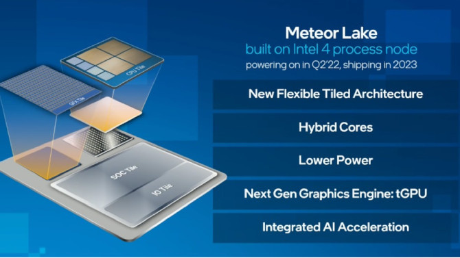 Intel Meteor Lake - nowe procesory mobilne z dużo wyższą efektywnością energetyczną w porównaniu do poprzedników [2]