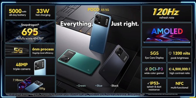 POCO X5 5G oraz POCO X5 Pro 5G - premiera smartfonów przeznaczonych odpowiednio dla odbiorców i twórców treści [4]