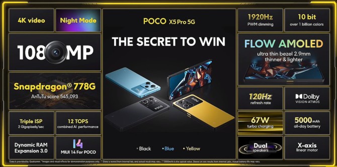 POCO X5 5G oraz POCO X5 Pro 5G - premiera smartfonów przeznaczonych odpowiednio dla odbiorców i twórców treści [8]