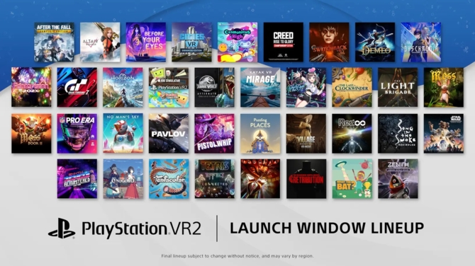Sony przygotowuje ponad sto gier na PlayStation VR2. Podano także listę tytułów dostępnych na premierę [2]
