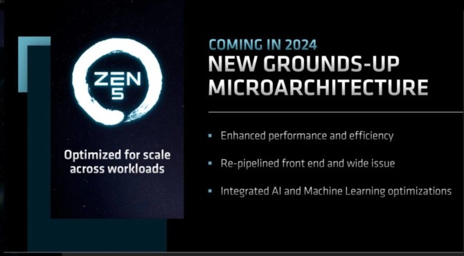AMD Zen 5 - pojawiły się nowe doniesienia o wydajności i specyfikacji desktopowych procesorów Granite Ridge [1]