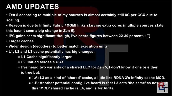 AMD Zen 5 - pojawiły się nowe doniesienia o wydajności i specyfikacji desktopowych procesorów Granite Ridge [3]