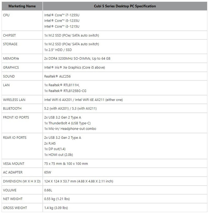 MSI Cubi 5 12M – tajwański producent zapowiedział nowe komputery typu Mini-PC [2]