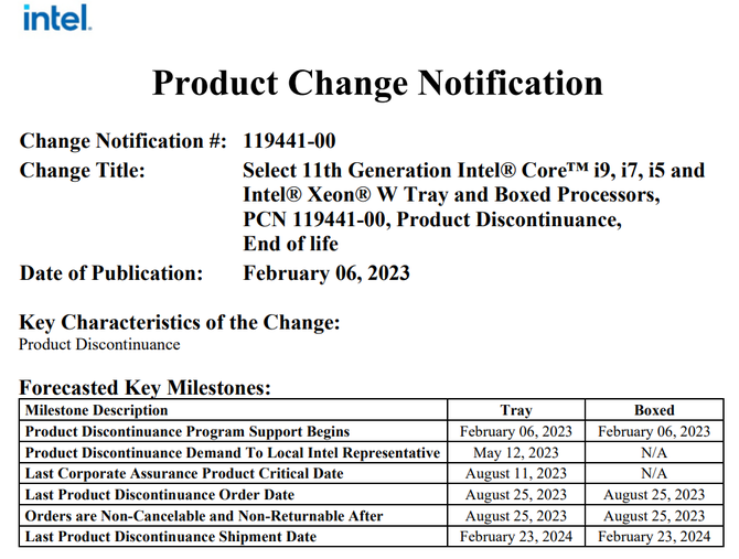 Procesory Intel Core 11. generacji niebawem osiągną status EoL. Producent powoli wygasza ostatnią serię chipów w 14 nm [3]