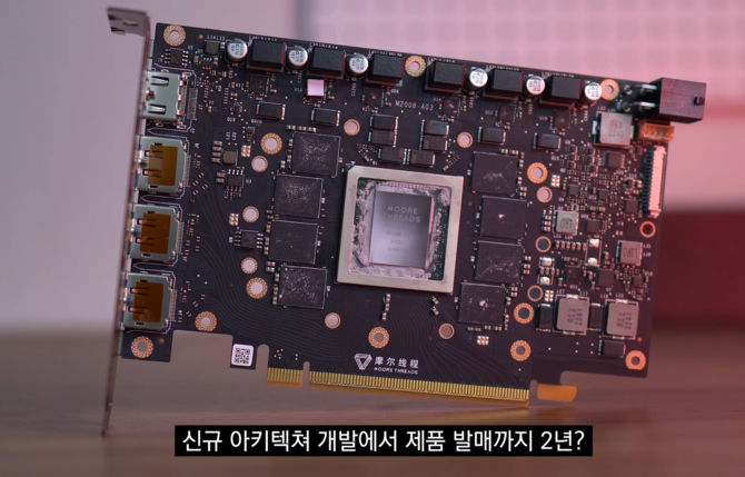 Moore Threads MTT S80 - chińska karta graficzna doczekała się kolejnego testu. Z trudem konkuruje z układem GeForce GT 1030 [3]