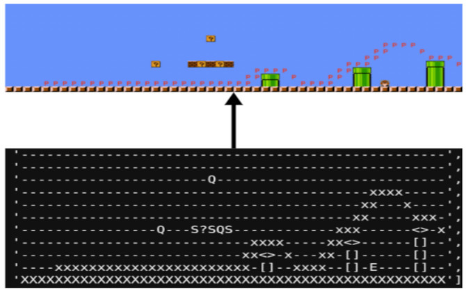 MarioGPT - Super Mario Bros, w którego będziesz mógł grać w nieskończoność. Wszystko dzięki oparciu gry o GPT-2 [2]