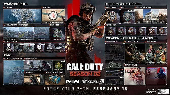 Call of Duty: Modern Warfare II i Warzone 2.0 – nadchodzi Sezon 02. Nowy operator i inne szczegóły [2]