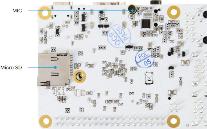 Urve Board Pi - polski konkurent dla Raspberry Pi właśnie nadszedł. Ma co najmniej jednego asa w rękawie [3]