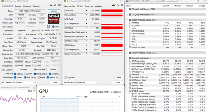 Overclocker uzyskał wysoki przyrost wydajności podkręcając zintegrowany układ graficzny RDNA2 w procesorze AMD Zen 4 [2]