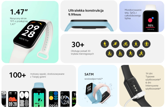 Redmi Smart Band 2 - niedroga opaska fitness debiutuje w Polsce. W tej cenie warto mieć ją na oku [3]